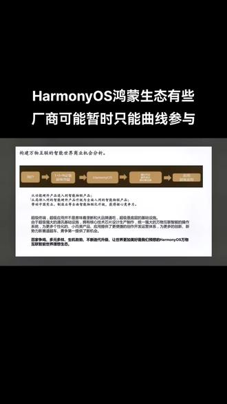 HarmonyOS鸿蒙生态有些厂商可能暂时只能曲线参与#鸿蒙 #智能硬件 #应用软件