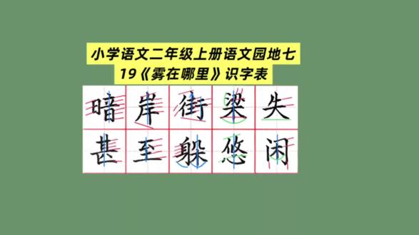 小学语文二年级上册
第七单元19课《雾在哪里》
识字表#一年级语文基础#星辰老师教写字#偏旁部首 #硬笔书法 #每日练字
