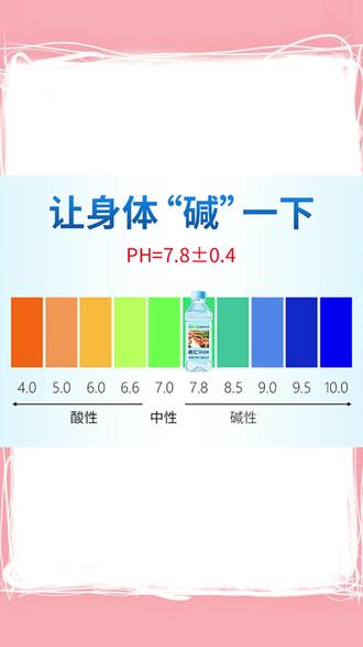 名仁 苏打水弱碱性苏打水饮料无汽无糖柠檬味运动健康饮用精品 #名仁苏打水 #弱碱性无汽无糖 柠檬味苏打水 #运动健康饮料 饮用精品苏打水