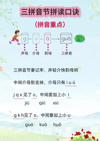 三拼音节拼读口诀,一起读起来吧#拼音口诀 #幼升小 #一年级拼音