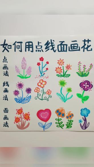 干货-学习用点线面画花花 #儿童画 #春日主题画 #创意美术 #春天的色彩 #上海惠南教培哪里好