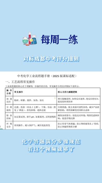 对标成都中考评分细则!化学工业流程题踩分全攻略 #成都雷霆教育 #中考 #成都中考 #中考化学 #化学