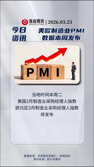 美国及欧元区制造业PMI数据本周发布