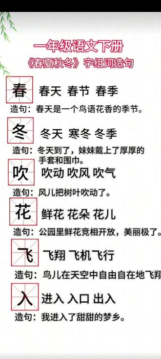 组词造句是写看图写话#小作文内容 的基础##作文#组词造句游戏 #