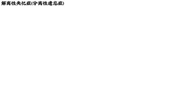 解离性失忆症(分离性遗忘症) #解离性失忆症 #分离性遗忘症 #抑郁症 #科普 #精神心理