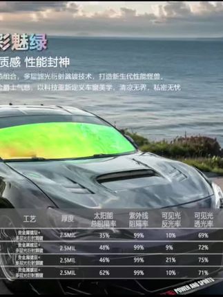 汽车太阳隔热膜幽灵玫瑰帝王紫魅蓝魅绿前挡玻璃炫彩光学隐私贴膜#汽车隔热膜 #汽车隐私贴膜#汽车#汽车炫彩玻璃膜 #汽车好物