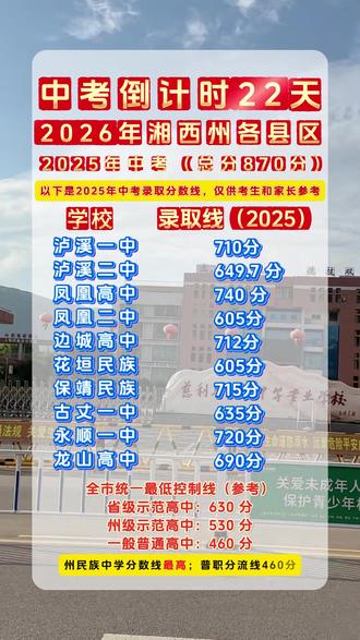 湘西州初三的学生有福了,分数低的不要去打工,湖南公办学校26年提前批录取开始啦~#湖南中考#初三家长#考不上高中怎么办#中职学校#中职招生