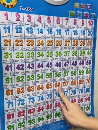 #幼小衔接 #幼升小 #数字1-100 #幼儿启蒙 #专注力培养 @巨量千川 @DOU+小助手
