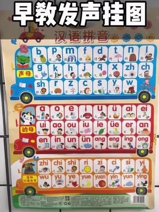 #拼音字母表墙贴#声母韵母整体认读音节有声早教挂图#一年级发声神器
