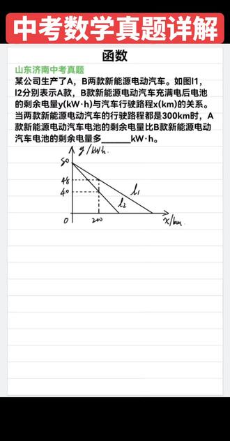 中考数学复习 函数。#中考 #数学 #学霸秘籍 #必考 #家长必读
