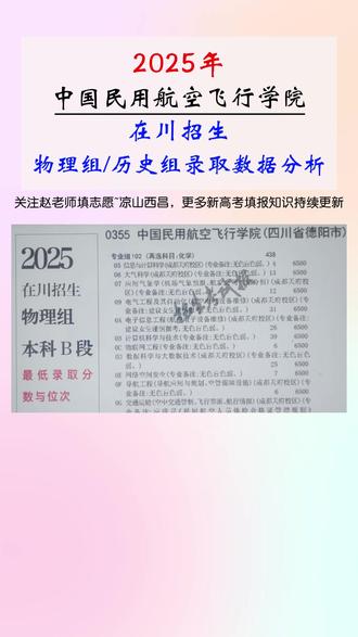 2025年中国民用航空飞行学院在川招生物理组/历史组录取分析 凉山西昌高中生家长建议点赞收藏#西昌高考志愿填报 #西昌新高考 #西昌新高考填报 #四川新高考志愿填报 #凉山高考志愿填报
