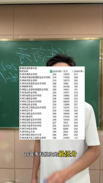 一分一段表已经出了,想要的评论区扣1里领取#天津高考#一分一段表#征集志愿 #专科一分一段表