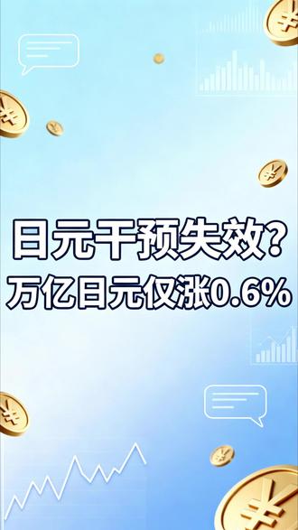 日元干预失效?万亿日元仅涨0.6% #日元 #财经 #金融 #经济