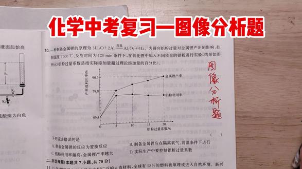化学中考复习 图像分析题 #化学中考#初中知识