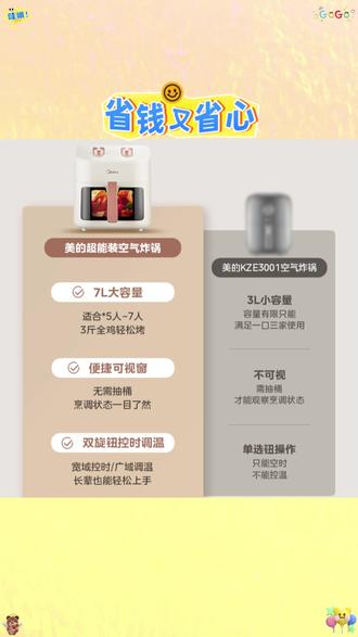 # 美的 7L 空气炸锅 #大容量可视炸锅 #控时调温炸锅 #官方正品炸锅 #家用美食炸锅 美的空气炸锅家用 7L 大容量控时调温可视炸锅官方正品做美食