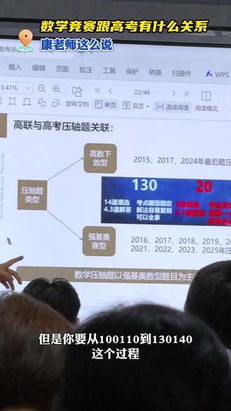 数学竞赛和高考有什么关系?康老师这么说