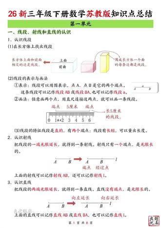 【苏教版】三年级下册数学知识点汇总
覆盖全册知识点+公式✅️
#三年级数学 #知识点总结 #苏教版数学 #必考考点 #学霸秘籍