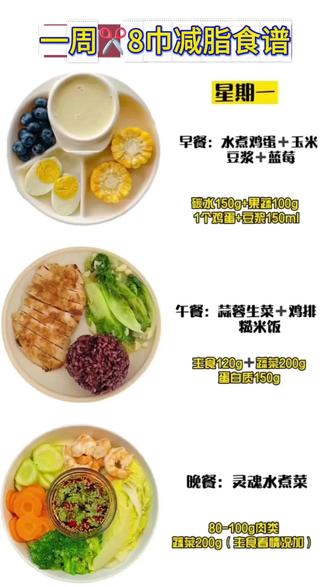 一周减脂食谱给你安排的明明白白的#减脂食谱一日三餐