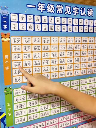 一年级常见字认读挂图数学语文题目认读识字儿童考试挂图#一年级 #语文 #幼小衔接 #早教益智玩具