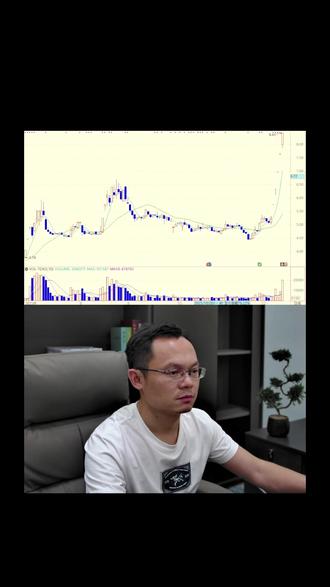 每天拆解一只票#干货分享 #短线交易 #再升科技