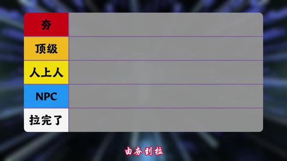 由夯到拉 一句话给你扒透游戏键盘的底 从职业哥封神款到团战坑队友的拉胯货 延迟、回报率、轴体全硬刚实测——毫秒定输赢 买电竞键盘别当大冤种交智商税#客制化键盘 #纽曼K68键盘 #机械键盘 #三角洲行动 #英雄联盟全球总决赛