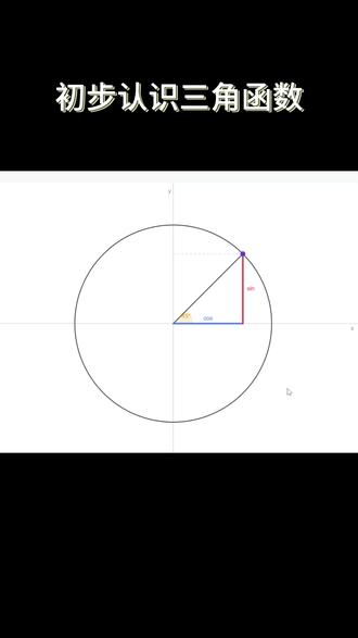 初步认识三角函数 #职教高考 #高职分类考试 #春考 #单招 #数学思维
