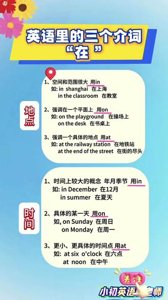 一个视频讲清英语里表示“在”的三个介词, in on at 分别怎么用
#英语语法#每日英语#零基础英语#初中英语 #介词