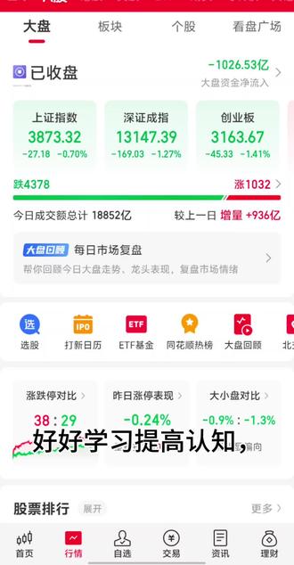 视频里日期打错了,今天是2025年12月11日,要像机器人一样,不要再犯纪律性问题
#涨停 #股票 #投资有风险理财需谨慎 #不构成投资建议 #真正的悟道是销户