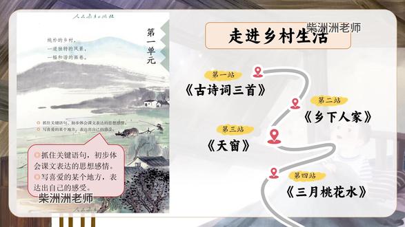 AI赋能《天窗》公开课课件!新课标任务群 -
🚩四年级下册第一单元第3课
🚩AI赋能任务情境:天窗畅想会
🚩教学组织了以下任务
第一课时
✨任务1️⃣:字词闯关,感知课文
✨任务2️⃣:初识天窗,展开想象
✨任务3️⃣:聚焦天窗,感受慰藉
第二课时
✨任务1️⃣:聚焦想象,感受神奇
✨任务2️⃣:揭秘天窗,体会情感
✨任务3️⃣:迁移运用,天窗畅享
🚩2课时,共50页ppt,附配套详细教案(7161字)+学习单(2页)。
-
#天窗 #天窗公开课 #天窗课件 #四年级下册天窗 #四下天窗