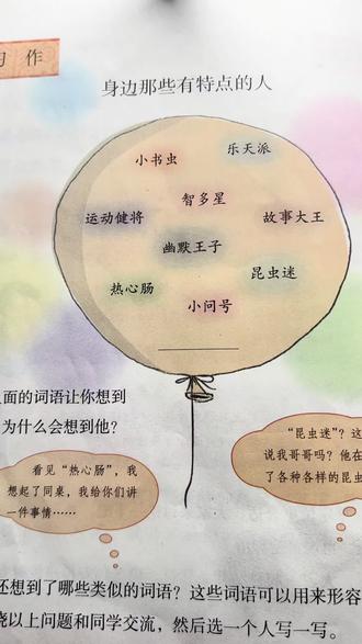 三年级下册第六单元作文审题,身边那些有特点的人 三下第六单元作文审题,身边那些有特点的人
#三年级语文作文写法 #身边那些有特点的人 #小学作文 #三下第六单元习作 #真实生活分享计划