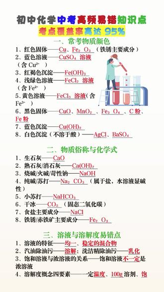 初中化学元素符号、化学方程式、实验现象等知识点又多又杂!这本初中化学知识点思维导图,以清晰的框架整合知识,让孩子轻松掌握重点!#初中学习资料 #学霸秘籍 #学习教辅 #家长必读 #思维导图