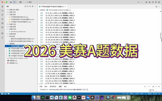 2026 美赛A题思路解析+模型代码! 2026 美赛A题思路解析+模型代码!附解题流程、参考模型、注意事项等