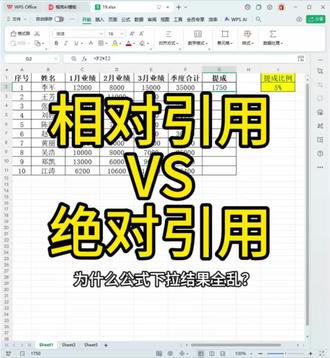 Excel 公式下拉就错位?搞懂相对与绝对引用就够了✅#Excel #绝对引用 #办公技巧