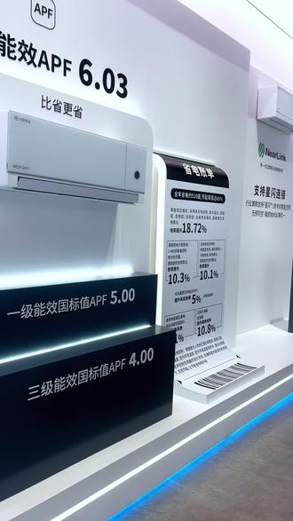 自清洁功能介绍@美博集团 #空调