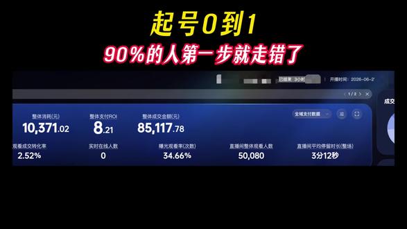 直播间起号全攻略2026 #起号方法 #直播间搭建 #选品 #电商人