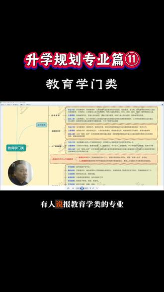 升学规划专业篇⑪教育学门类 #升学规划 #高考志愿填报
