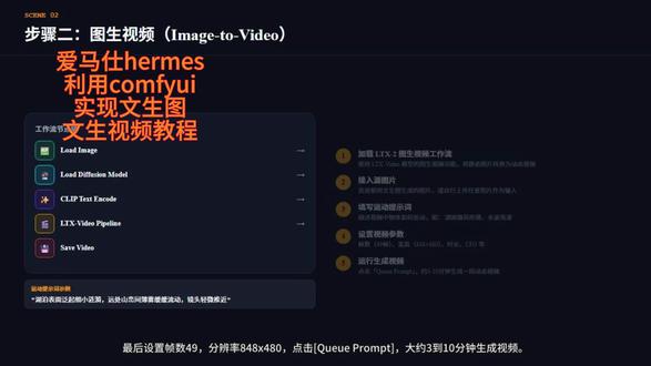 爱马仕hermes利用comfyui实现文生图,文生视频教程#hermes #comfyui #人工智能
