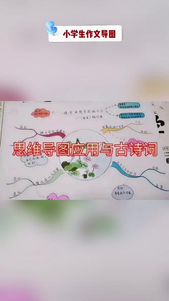 小学生轻松学会思维导图4册6-12岁三科作文 #小学生思维导图四册套装 #小学生思维导图语文学习 #6至12岁语数英思维导图 #小学生作文思维导图攻略 #小学生思维导图语数英
