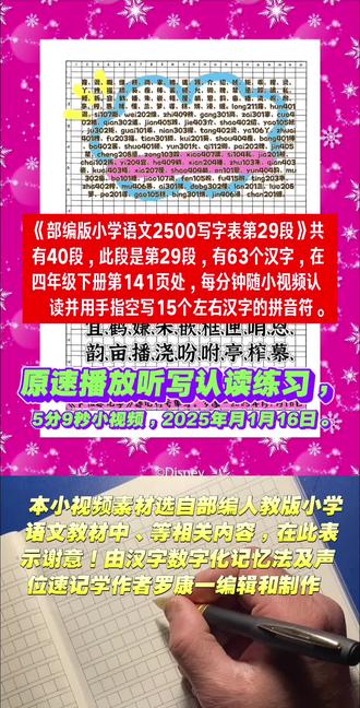 速记速度锻炼:《部编版语文六年级下册节选第1段》总第64段,为了帮助学习者提高速记书写速度,特从部编人教版语文一年级至九年级教材中节选了60段内容,每段内容在300汉字左右,并录制成两个听写小视频,即:每分钟听写70个汉字左右和每分钟听写190个汉字左右。学习者可以根据自己的情况,通过抖音或微信小视频,选择不同倍速小视频播放,来进行听写或认读练习。《部编版语文六年级下册节选第1段》总第64段,听写内容如下,听写开始: 《毕业赠言》从齐腰高到与肩齐平,整整六年。六年间,每天的两声“老师好”与“老师再见”,载着我对您不变的情意。敬爱的老师,时间是多么匆匆啊!匆匆中,我们走进小学的课堂;匆匆中,我们又要离开校园,离开您!不知从什么时候起,您满头的青丝中冒出了一根根白发;不知从什么时候起,鱼尾纹悄悄爬上了您的眼角。但在我眼中,您永远是年轻的,永远是最美的老师!六个春秋我们在一起,每一次游戏,每一次辩论……都让我回味无穷。它们将化作美好的记忆,珍藏在我心中。嘿,同桌,记得你说过,你的梦想是遨游太空。愿你继续带着梦想展翅高飞,去拥抱美好的未来。临近毕业之际,让我们围绕“难忘小学生活”这个主题,开展一次综合性学习活动,向师友、向母校告别。听写完毕。短文中部分拼音符连写和略写词语如下,1、毕业:2、每天:3、老师:4、敬爱: 5、时间:6、多么: 7、我们:8、离开:9、什么:10、时候: 11、永远:12、年轻:13、一起: 14、游戏: 15、它们: 16、美好:17、梦想: 18、继续:19、拥抱: 20、学习:。声位速记学连符略符小词典已经上传至罗康一抖音账号。用抖音与微信在对小视频进行变速播放听写练习时,有略微不同,以每分钟听写或认读70个左右汉字小视频为例,用微信慢速0.5倍速播放是35左右个字。用抖音慢速0.75倍速播放是50左右个字。用抖音和微信正常1.0倍速播放是70左右个字。用抖音和微信快速1.25倍速播放是90左右个字。用抖音和微信快速1.5倍速播放是105左右个字。用抖音和微信快速2.0倍速播放是145左右个字。用抖音和微信快速3.0倍速播放是220左右个字。请详见视频。本小视频素材选自部编人教版小学语文教材中、等相关内容,在此表示谢意!由汉字数字化记忆法及声位速记学作者罗康一编辑和制作。#声位速记学#汉字数字化记忆法#免费速记教程#