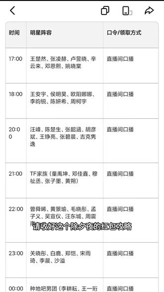 2026除夕夜明星红包发放明细获取教程 2026除夕明星红包 明星红包领取攻略 #除夕明星红包雨 #明星除夕发红包 #明星红包领取攻略 #人类对豆包的开发不足百分之一