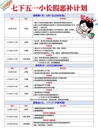 这才是能让初一娃五一成绩飞涨的逆袭计划! #七年级#初一#五一逆袭 #学霸秘籍 #知识点总结