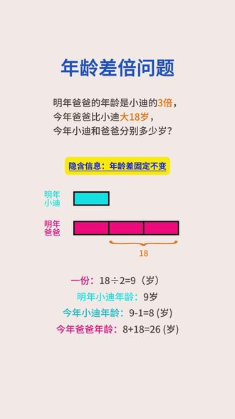 年龄差倍问题 #校园观察日记 #小学数学 #寒假 #家长必读 #小学奥数