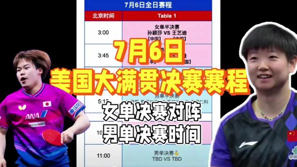 WTT大满贯决赛赛程表!7月6日男单决赛对阵表!女单决赛对阵时间#美国大满贯赛程