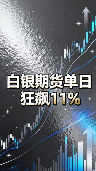 白银期货单日狂飙11% #白银 #银价 #财经 #经济