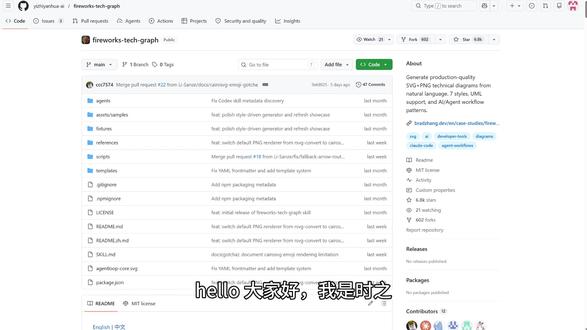 支持7种UI和14种图标类型架构图专用开源工具 #AI #产品流程图 #流程图 #架构图