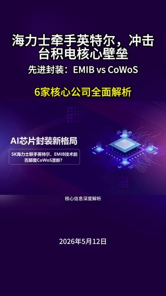 EMIB 强势崛起!台积电 CoWoS 要被取代了? #半导体 #先进封装 #EMIB #CoWoS #HBM #AI 芯片 #科技股 #A 股干货