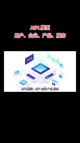 AIPL模型:用户、企业、产品、服务#金华 #私域
