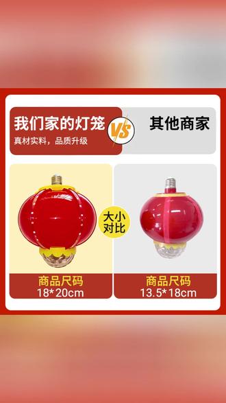 七彩旋转跑马灯过年装饰灯LED氛围灯新款春节灯笼#春节装饰 #七彩跑马灯 #LED氛围灯 #过年氛围 #新款灯笼