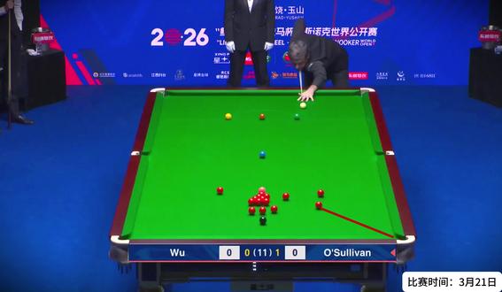 最新比赛:奥沙利文状态爆棚火力全开,暴打吴宜泽剑指冠军 #斯诺克 #奥沙利文 #台球 #吴宜泽 #2026玉山公开赛