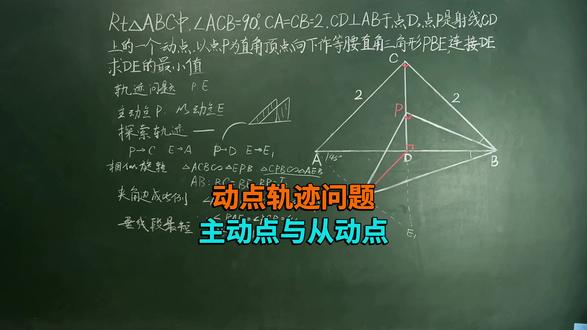 动点轨迹问题 主动点与从动点 #平面几何#初中数学#几何模型#青少年课外知识讲堂#几何思维
